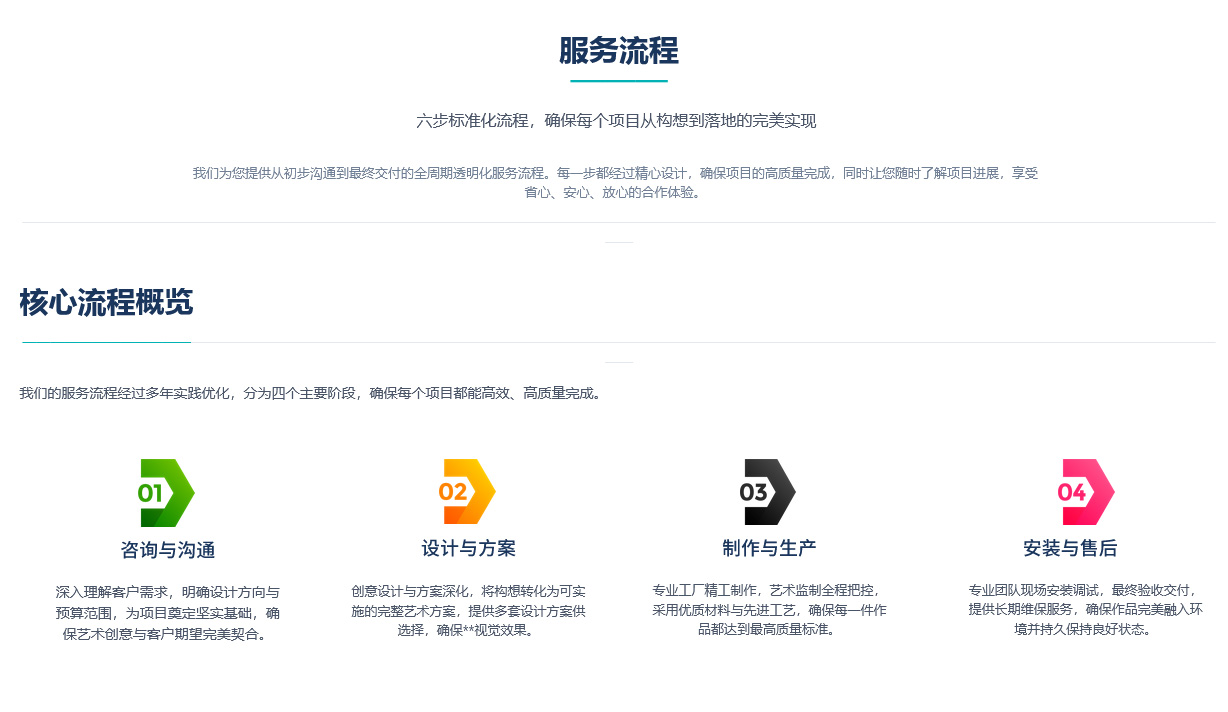 服务流程_01.jpg