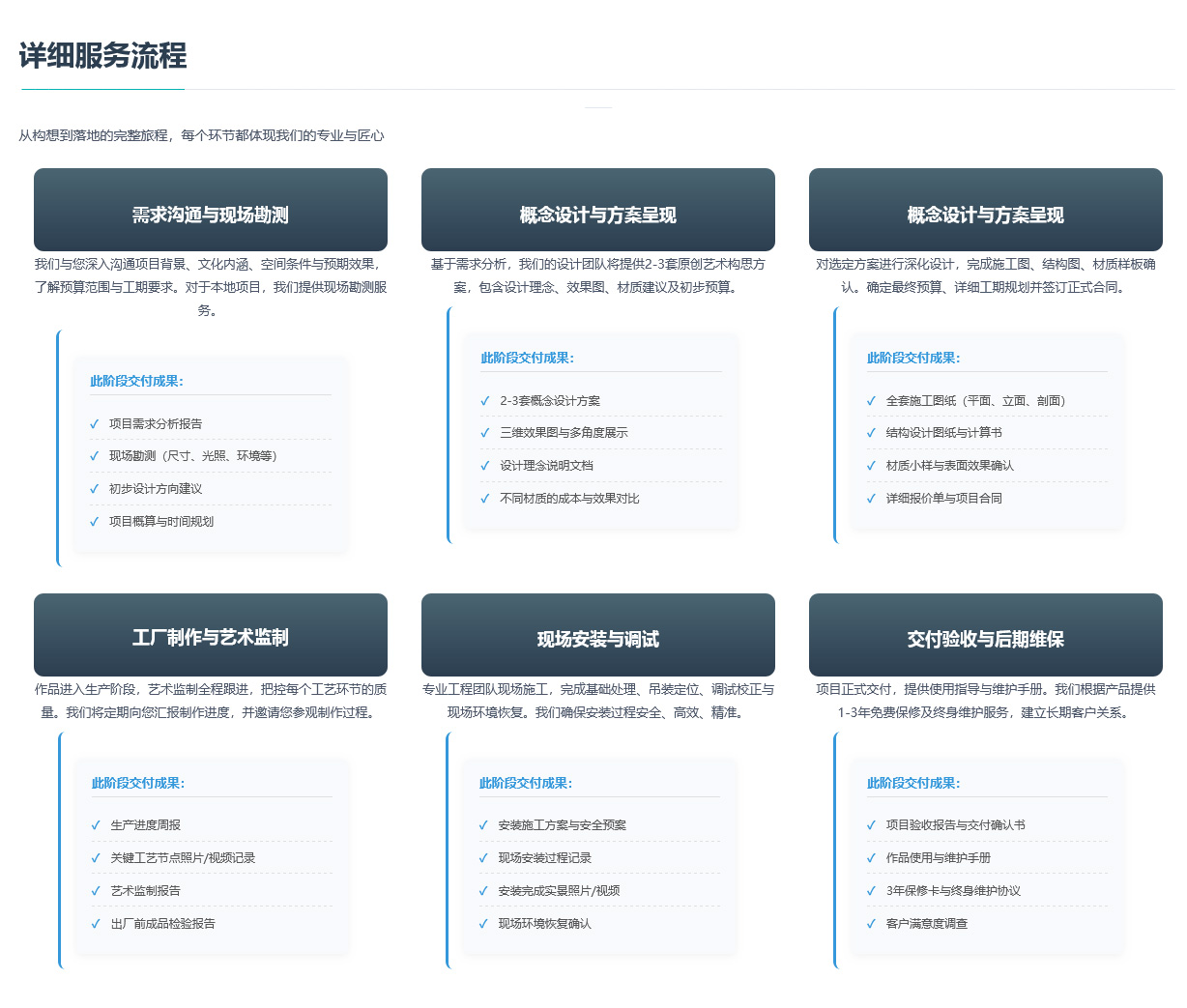 服务流程_02.jpg